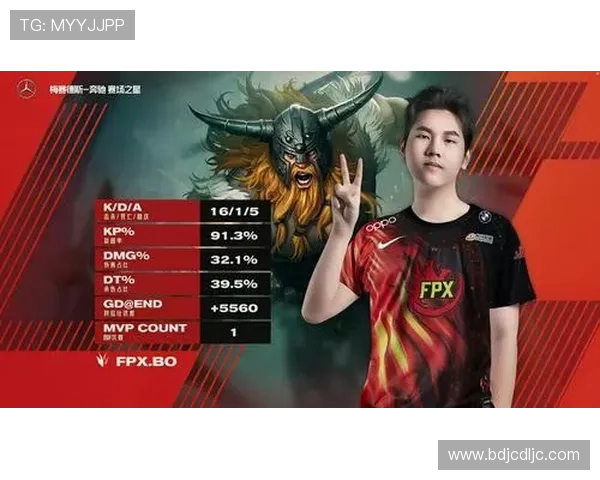 和平精英专题深入分析FPX战队近期状态与表现变化