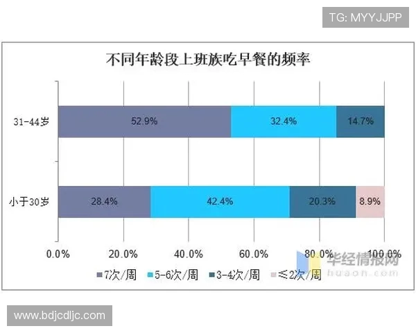 西安极限运动队状态分析与表现评估的深度研究与探讨 西安极限运动队状态分析与表现评估的深度研究与探讨