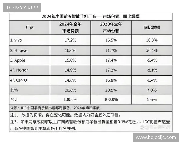 西安街舞队荣登全国团队协作排行榜第二名引发热议 西安街舞队荣登全国团队协作排行榜第二名引发热议