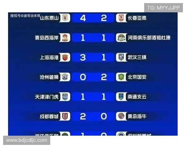 中超联赛新赛季前瞻：各队新援亮相，争冠格局悄然变化