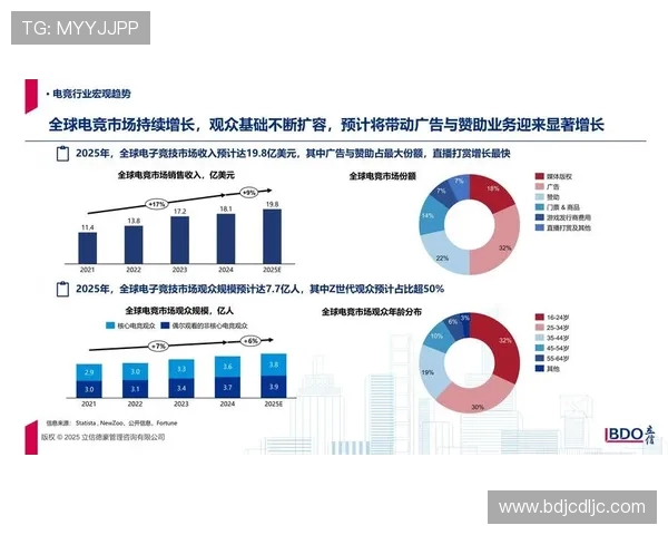 全球电竞格局迎重大变革多项赛事制度调整引发行业热议