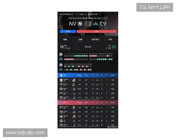 电竞比赛实时比分更新 快速掌握各大赛事最新战况与精彩瞬间
